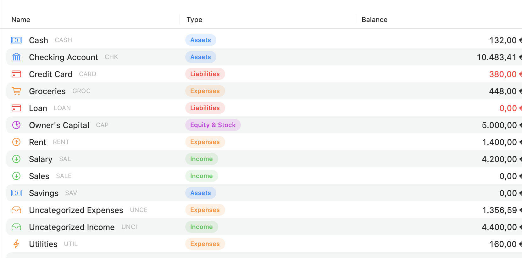 The accounts list after an import, with coloured type tags and balances