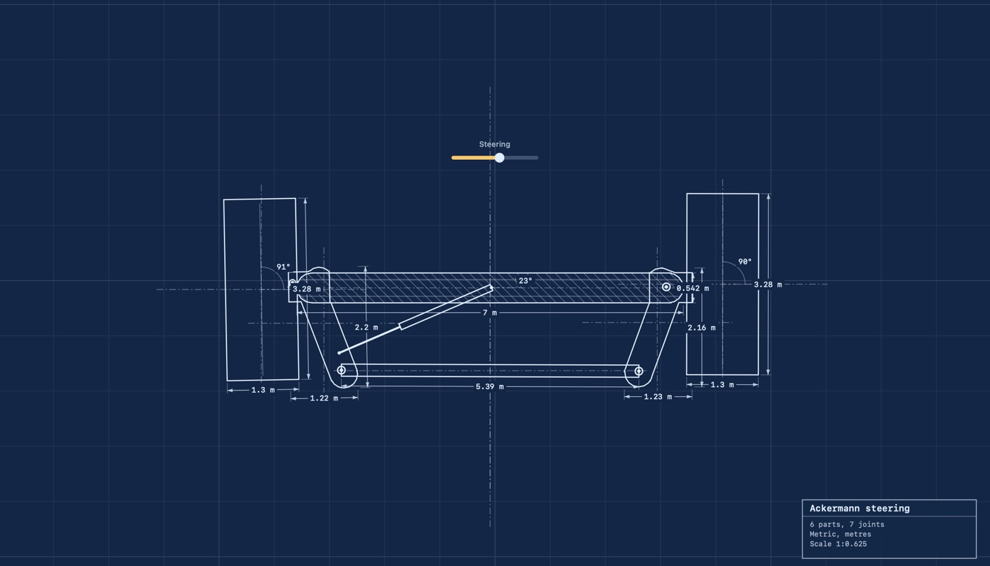 Ackermann steering linkage drawn as a blueprint, with the track rod and both stub axles dimensioned and their angles called out.
